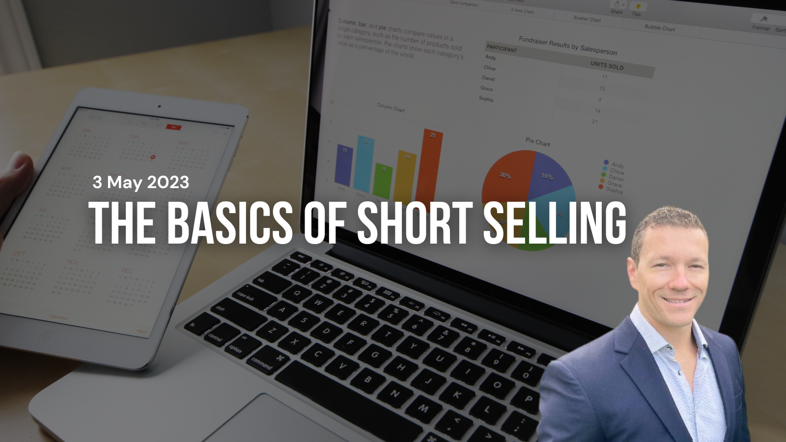 basics of short selling